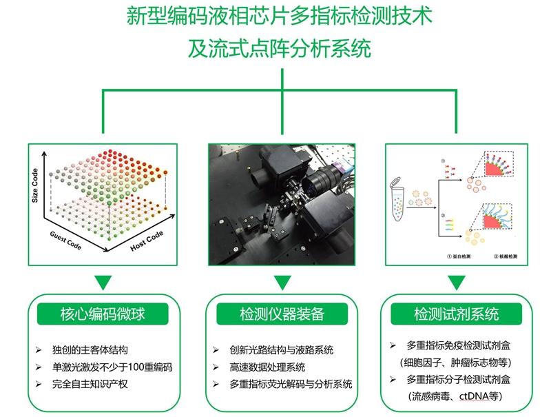 项目框架图_副本.jpg